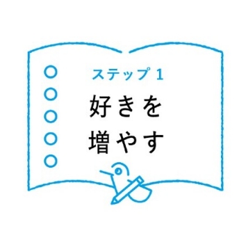 いろいろなことにチャレンジして自分の「好き」を見つけ、増やしていきます。