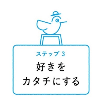 みらいをカタチにしていきます。増やし、つなげた「好き」の先のみらいを、おおぞら高校は全力でサポートします。